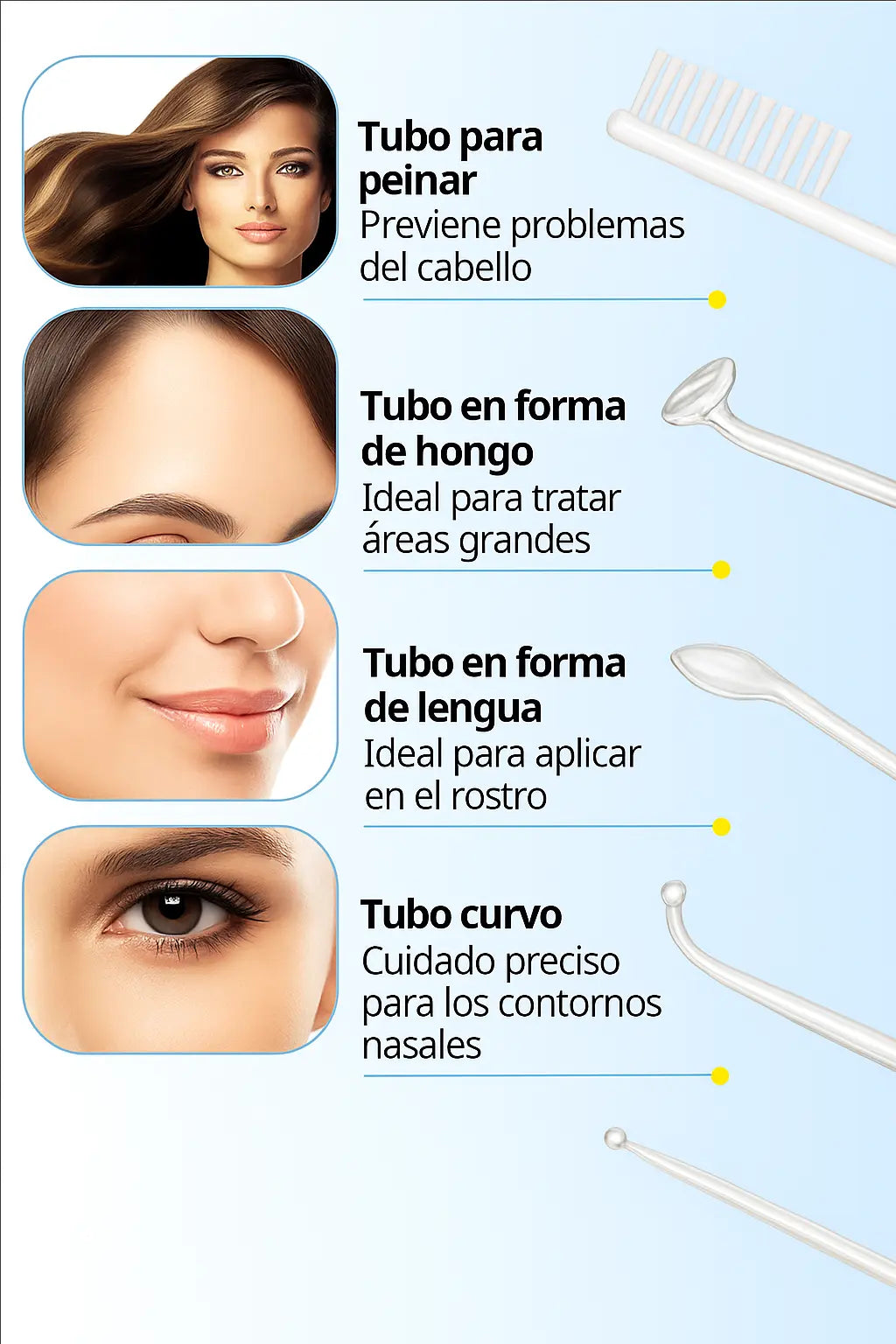 Kit de Alta Frecuencia Portátil 4 en 1 – Piel Limpia, Acné Controlado y Cabello Más Fuerte