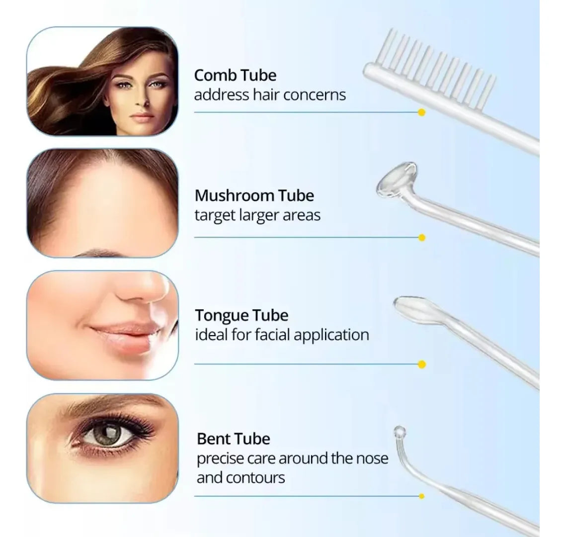 Kit de Alta Frecuencia Portátil 4 en 1 – Piel Limpia, Acné Controlado y Cabello Más Fuerte